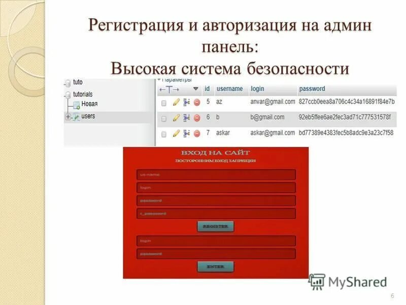 Закон авторизация. Авторизация админ панель. Авторизация регистрация. База данных для сайта с админ панелью. Администратор авторизовался в системе.