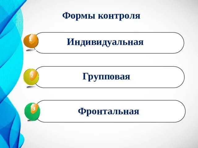 Фронтальная деятельность на уроке. Индивидуальная форма контроля. Фронтальный индивидуальный групповой. Групповая форма контроля. Фронтальная Фора контроля.