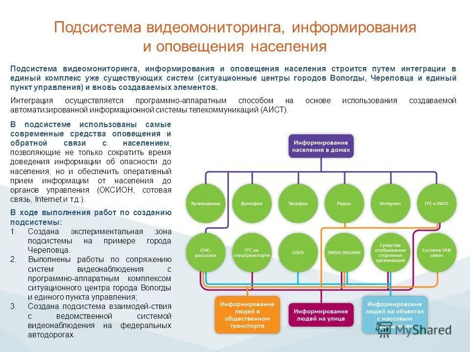 Связи населения могут быть