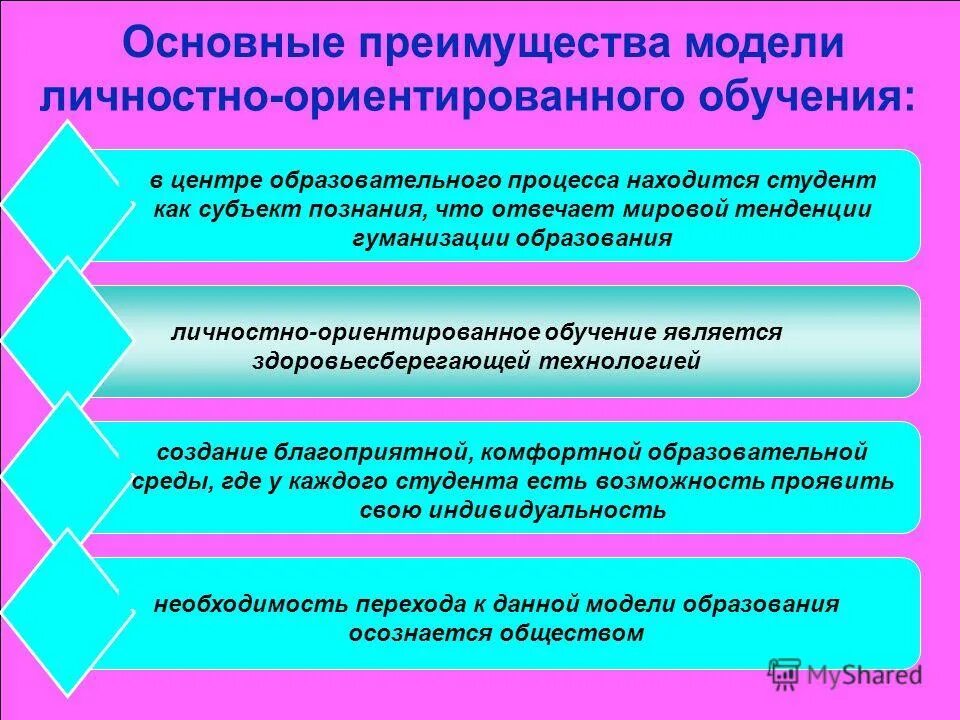 технологии сберегающие здоровье учеников гуманизация образования