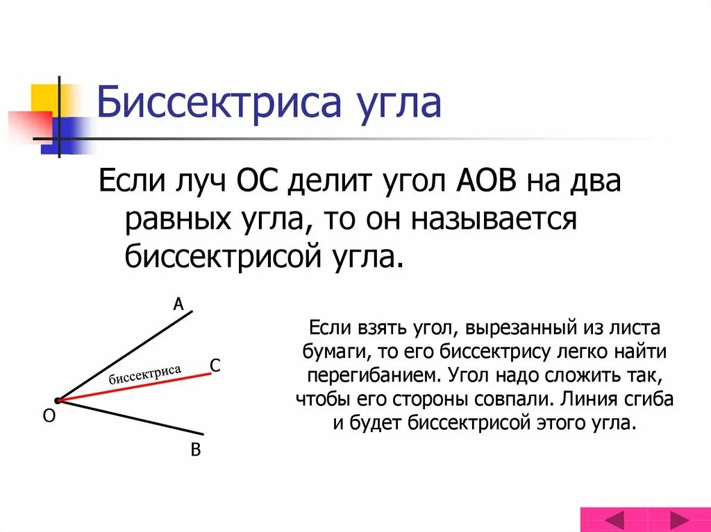 Проведите биссектрису угла аоб. Биссектриса угла. Угол биссектриса угла. Что такое биссектриса угла 5 класс. Понятие биссектрисы угла.