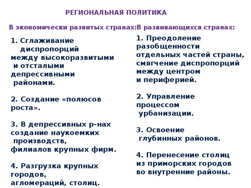 Территориальные диспропорции