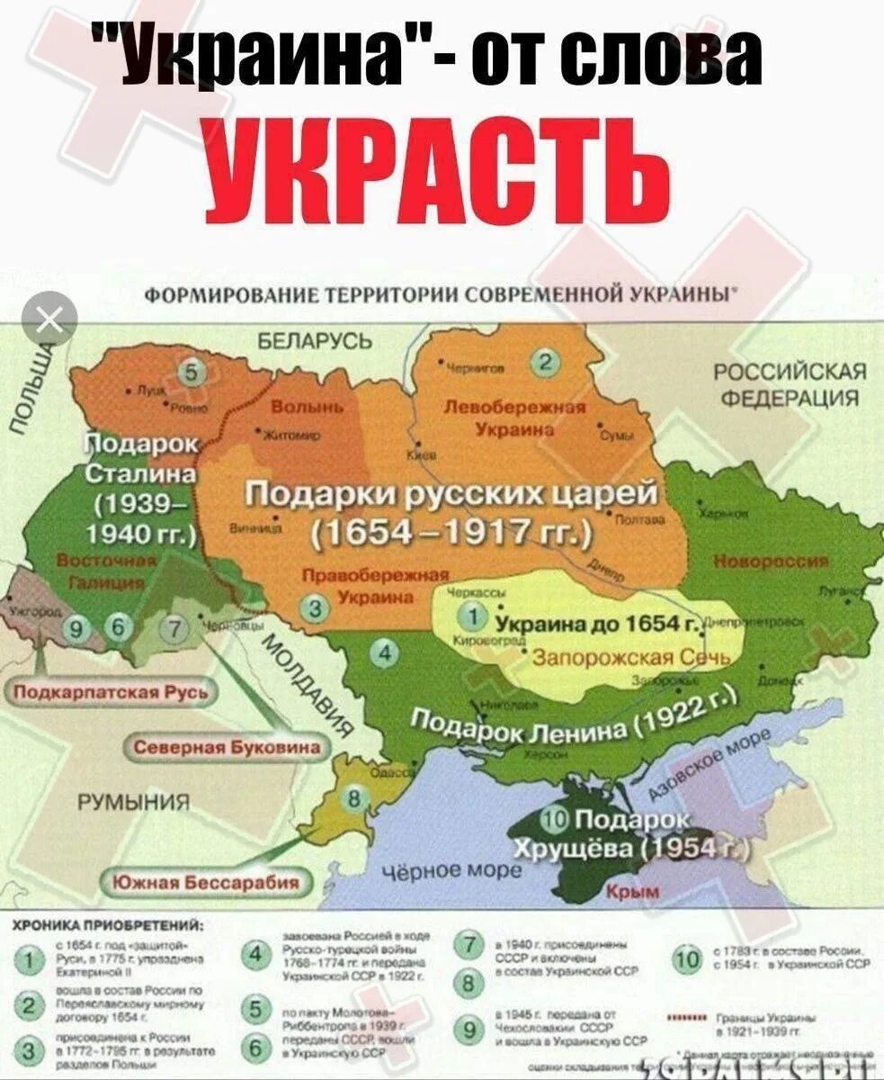 В каком году произошло украина. Территории Украины 1917 года границы. Границы Украины до революции 1917 года. Карта территории Украины 1917. Карта Украины Украины до 1917 года карта.