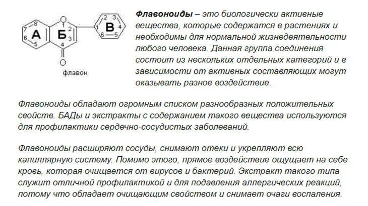 Содержание флавоноидов