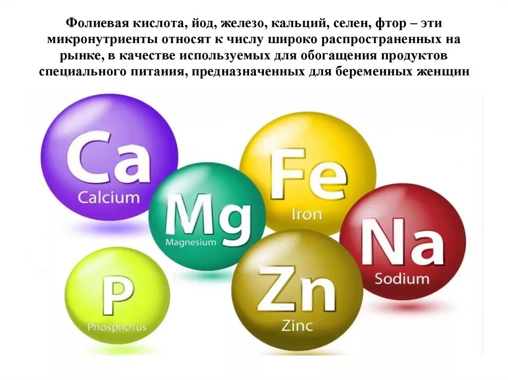 Другие микроэлементы