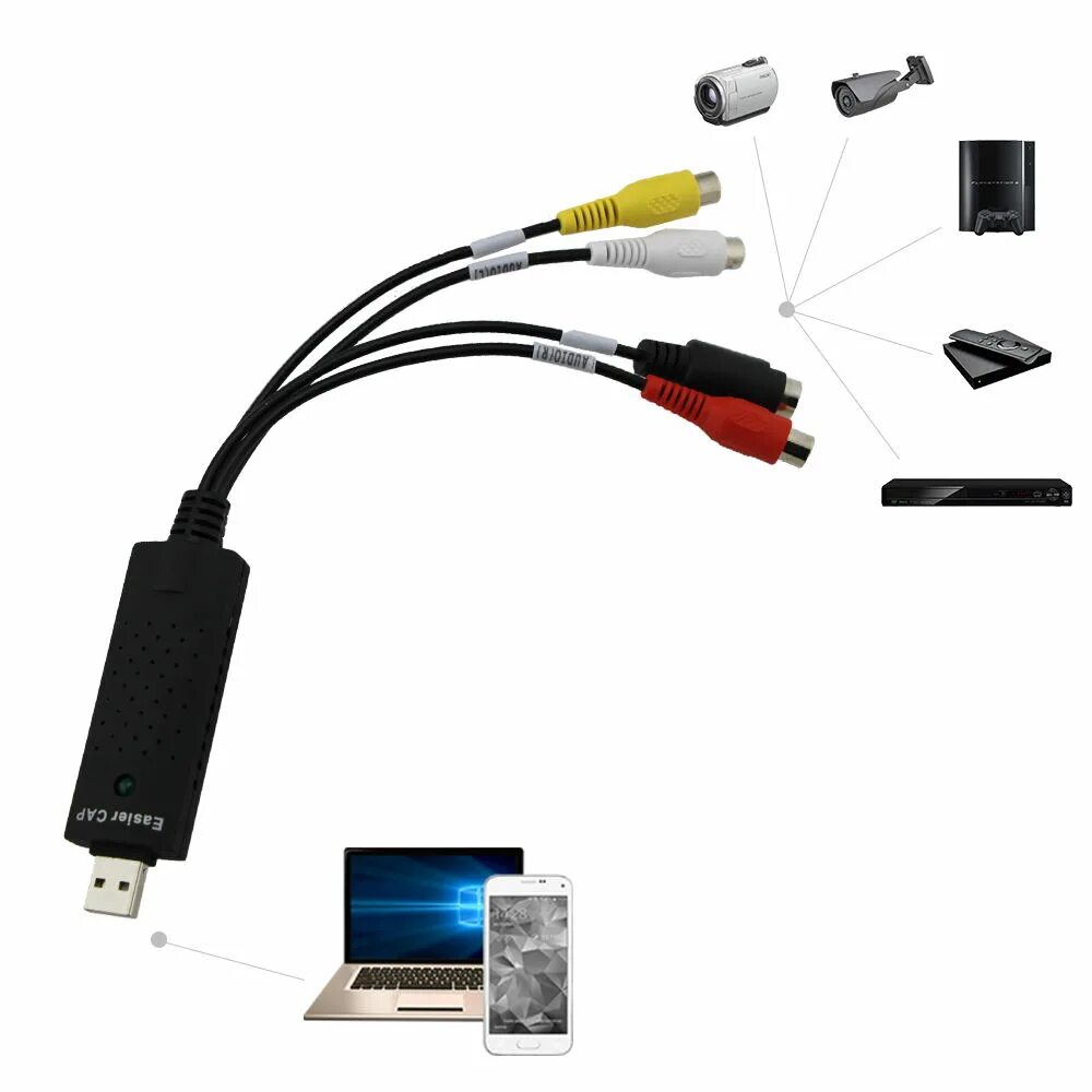 Easycap usb 2.0 видео. EASYCAP USB 2.0 адаптер аудио видео. EASYCAP easy cap Video capture Adapter USB 2.0 for Laptop PC. Адаптер видеозахвата HDMI. Карта захвата USB EASYCAP для видеозахвата.