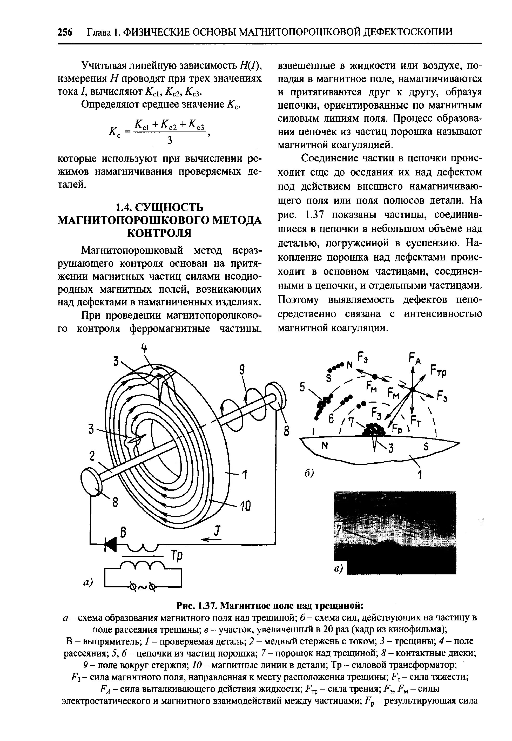 Нормальная составляющая магнитного поля. Магнитное поле рассеяния дефекта. поля рассеяния дефектов при магнитопорошковом контроле. магнитное поле рассеяния над дефектом. параметр намагничивания магнитопорошкового контроля.