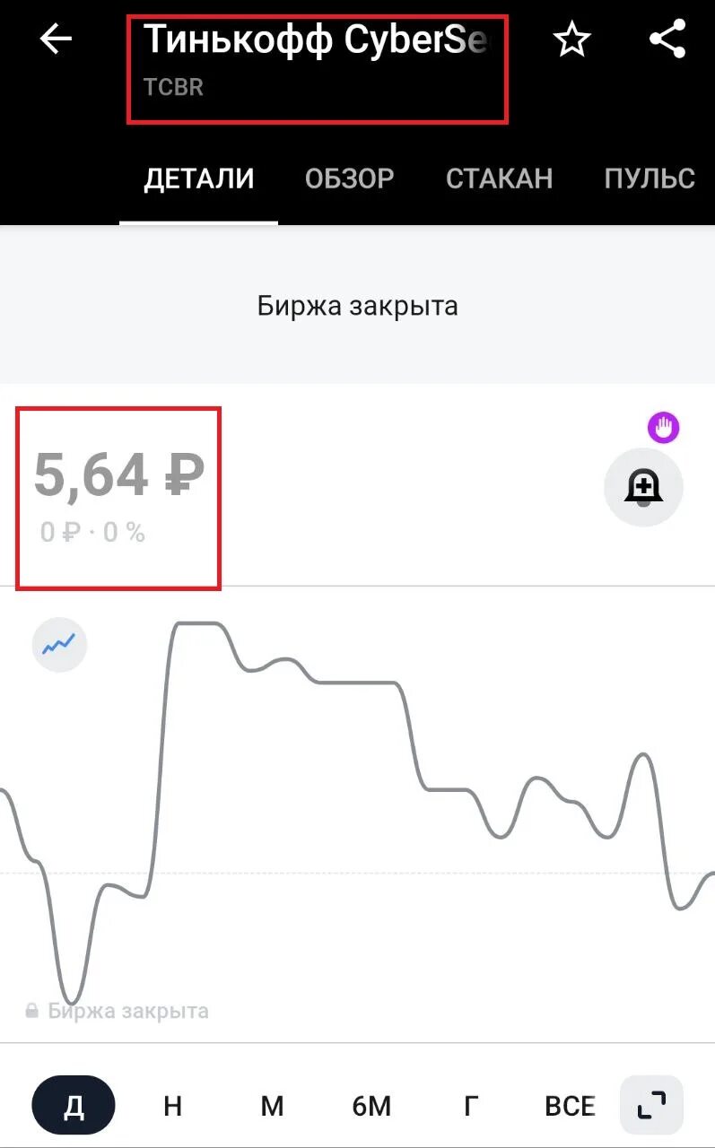 Тинькофф инвестиции. Тинькофф инвестиции форма. Когда возобновятся торги тинькофф