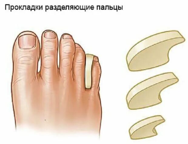 Как избавиться от пальцами