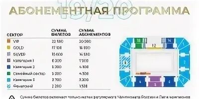 Схема мест Татнефть Арена Казань. Схема зала Татнефть Арена в Казани. Татнефть Арена Казань схема зала с местами. Татнефть Арена рассадка. Купить билет хоккей казань татнефть