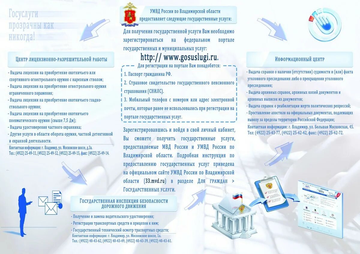 Предоставление государственных услуг по линии лрр. Соцстрах гусь хрустальный. гос услуги 2017 выдача. лицензионно регистрационные услуги обращение гражданина. главное управление умвд россии официальный сайт госуслуги.