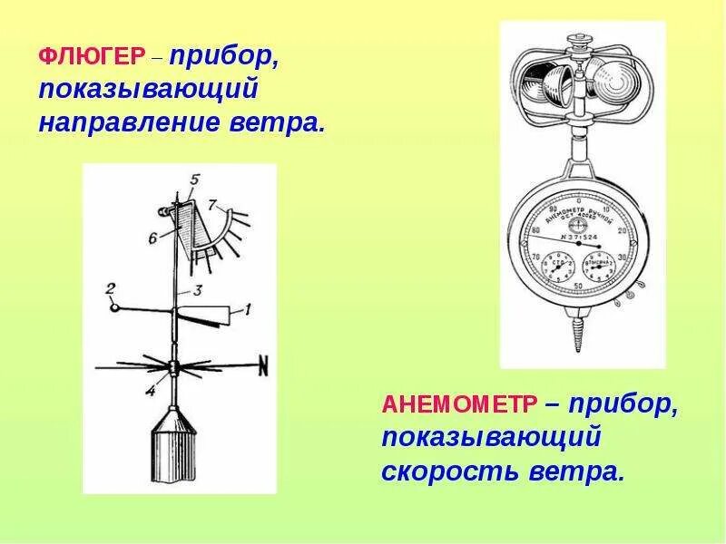 Метеорологический прибор для определения направления ветра. Анемометр это прибор для измерения скорости ветра. прибор для измерения направления и скорости ветра. флюгер метеорологический прибор. прибор для определения направления ветра.