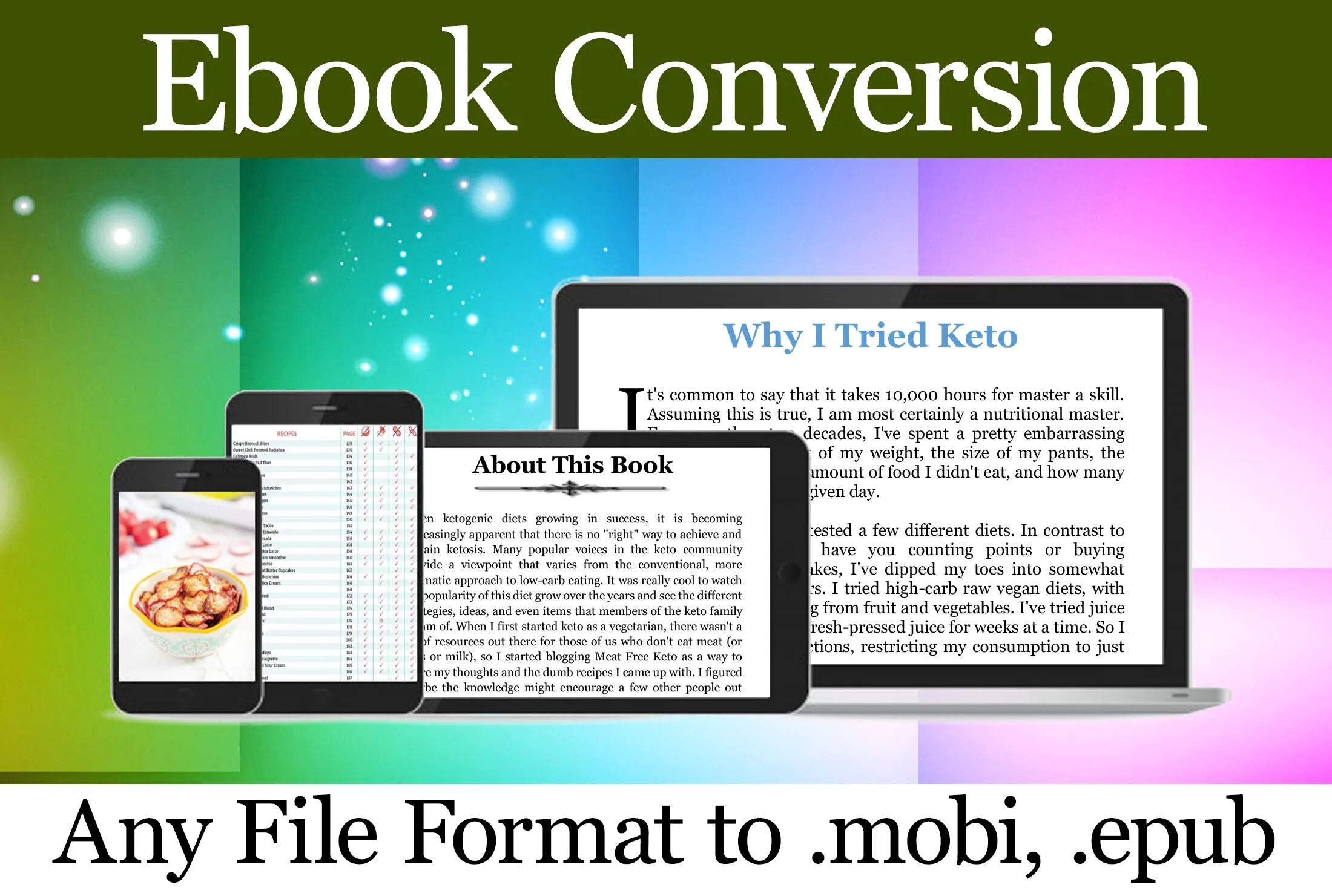 Epub в mobi. Fb2 epub mobi чем отличаются.