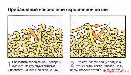 Изнаночная скрещенная как вязать спицами. Лицевая скрещенная из протяжки. изнаночная петля из протяжки как вязать. скрещенная лицевая петля из накида. скрещенная изнаночная петля из протяжки.