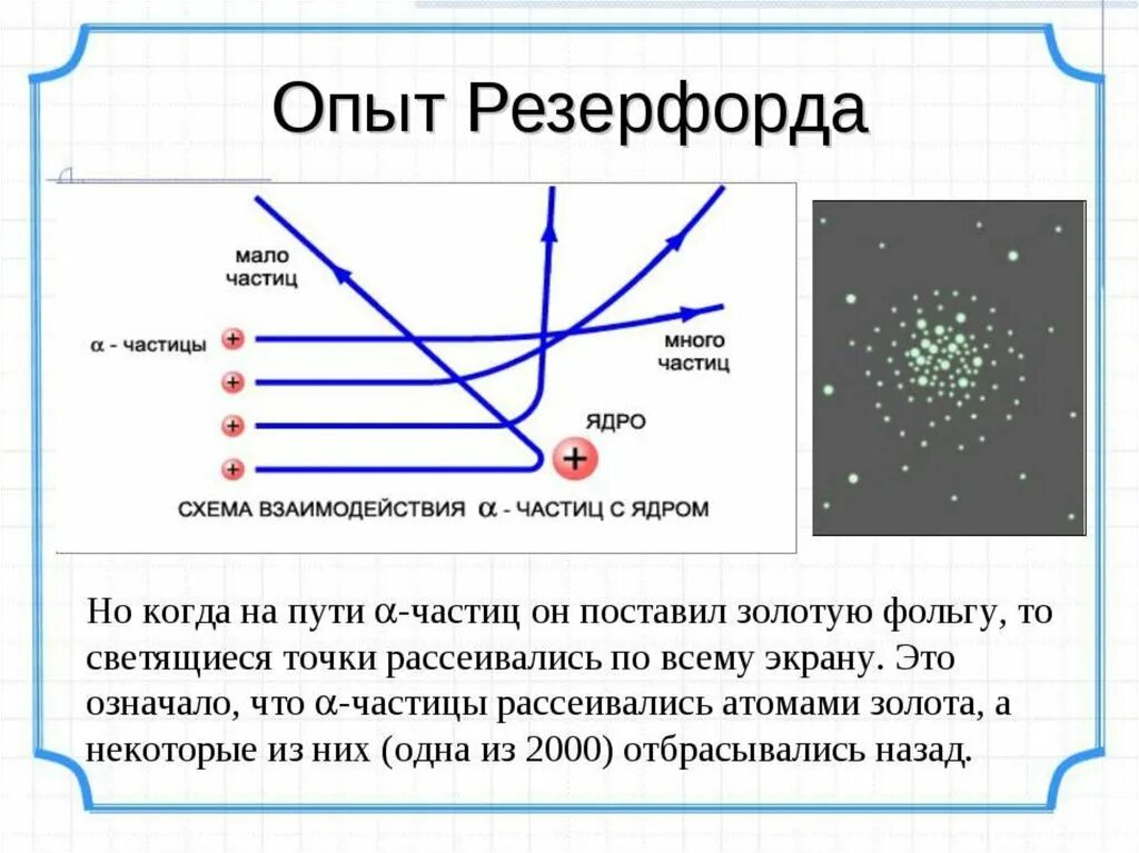 Описание опыта резерфорда. Опыт Резерфорда строение атома. Резерфорд физик атом. Опыт Резерфорда строение атома схема. Кратко про опыт Резерфорда физика 9 класс.