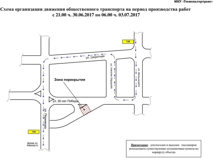 Схема движения автотранспорта. Схема движения на предприятии. Схема движения по территории. Схема движения на территории предприятия. Движение транспортных средств на территории организации