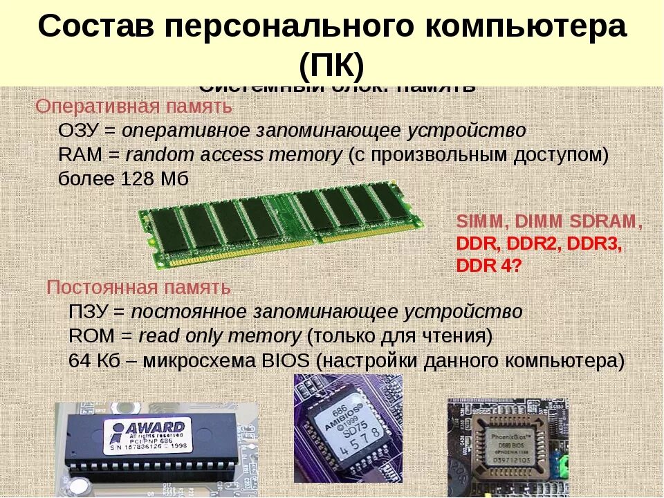 Системная память занята. Память компьютера таблица Оперативная память ddr4. Оперативная память и встроенная память различия. Оперативная память (ОЗУ), объем характеристики. 128 Гигабайт оперативной памяти.