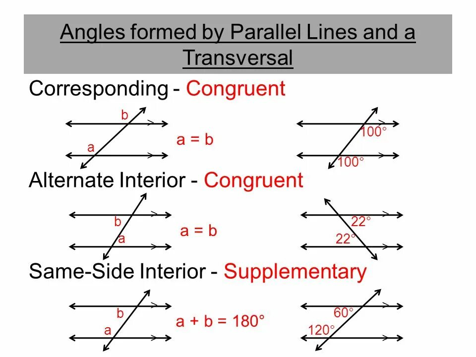 Parallel me. Angles of parallel lines. angle parallel. angles with parallel lines. parallel lines and transversal.
