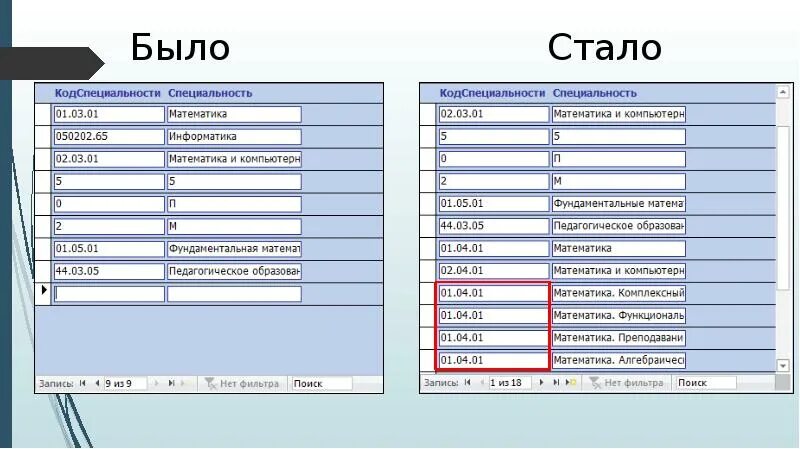 Карта данных студента. База данных студентов. база данных список студентов. база данных студентов проект. список студентов для базы данных.
