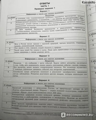 Ответы на сборник цыбулько 36 вариантов. ОГЭ русский 2022 Цыбулько. ЕГЭ по русскому языку 2022 Цыбулько задания. ОГЭ по русскому 2022 Цыбулько. Вариант 1 по русскому языку ЕГЭ Цыбулько.