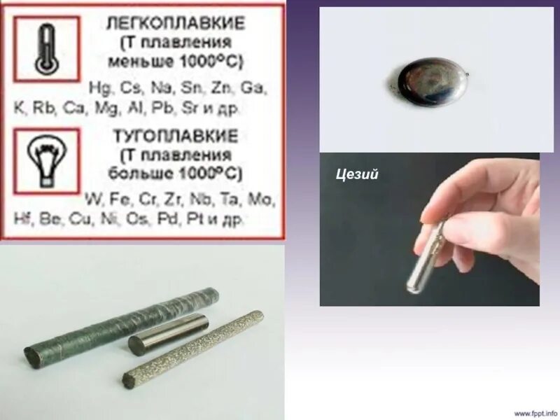 Какой из перечисленных металлов легче всего. Легкоплавкие и тугоплавкие металлы. Легкоплавкие припои. Самый легкоплавкий припой. Легкоплавкие сплавы металлов.