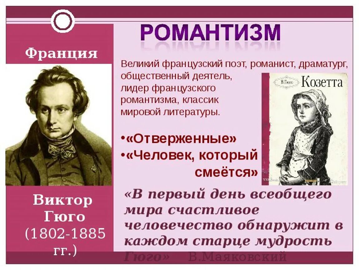 19 Век в зеркале художественных исканий. XIX век в зеркале художественных исканий литература. XIX века в зеркале художественных исканий таблица. XIX век в зеркале художественных исканий 9 класс.