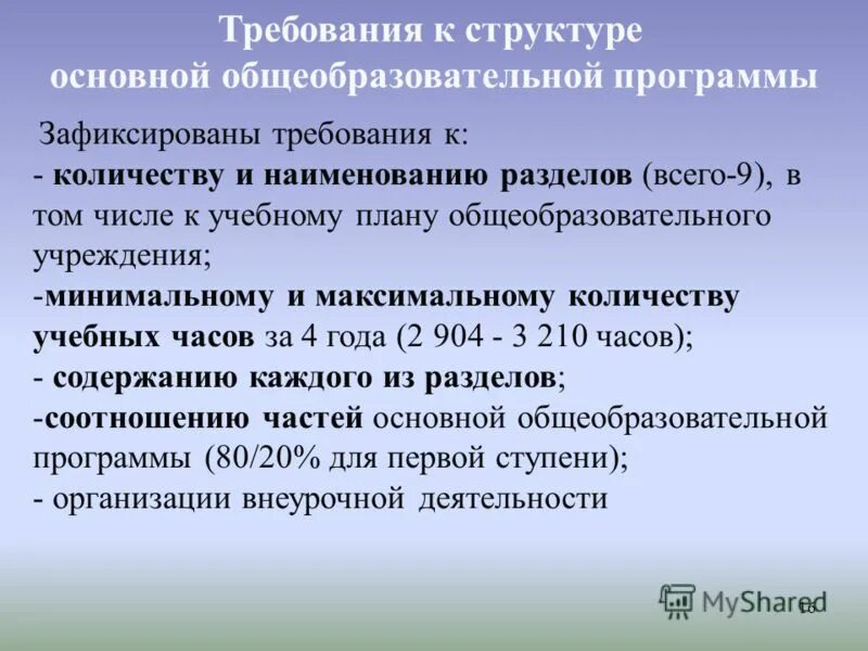 Требования к структуре ооп до. Требования к объему основной образовательной программы. Учебный план структура требования. Требования конвенциональных войн к электронике. Какое количество основных общеобразовательных программ может быть.
