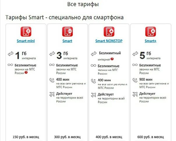 Мтс тарифы для смартфона пенсионерам. МТС тарифы. МТС тариф специальный для вас. Таблица тарифов МТС. Архивные тарифы МТС.