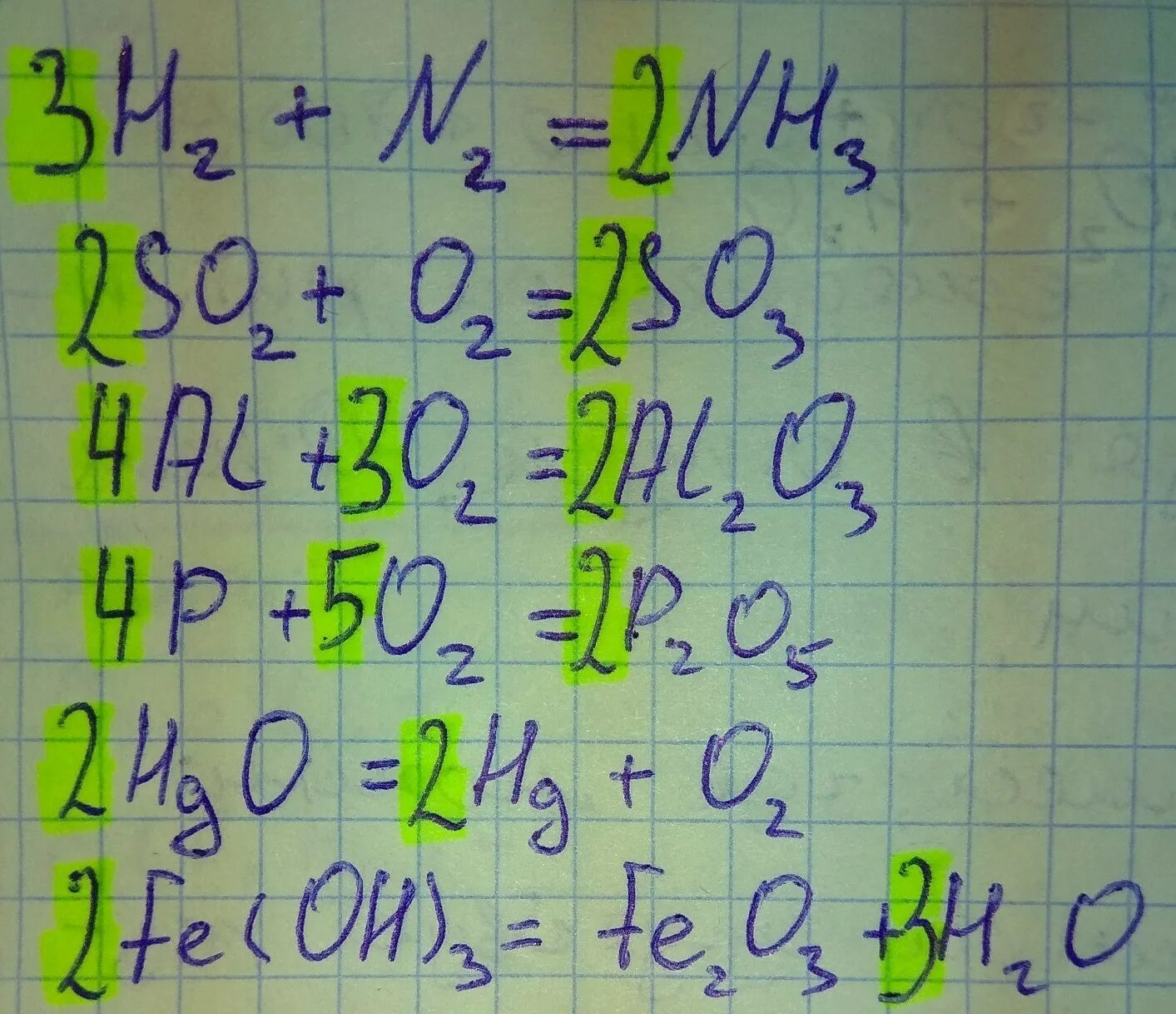 Расставьте коэффициенты в следующих уравнениях реакций n2+h2 nh3. Расставьте коэффициенты h2o+so3. HG+o2 уравнение. Расставить коэффициент n2o3 в уравнениях реакций. Al2o3 h2so4 расставить коэффициенты