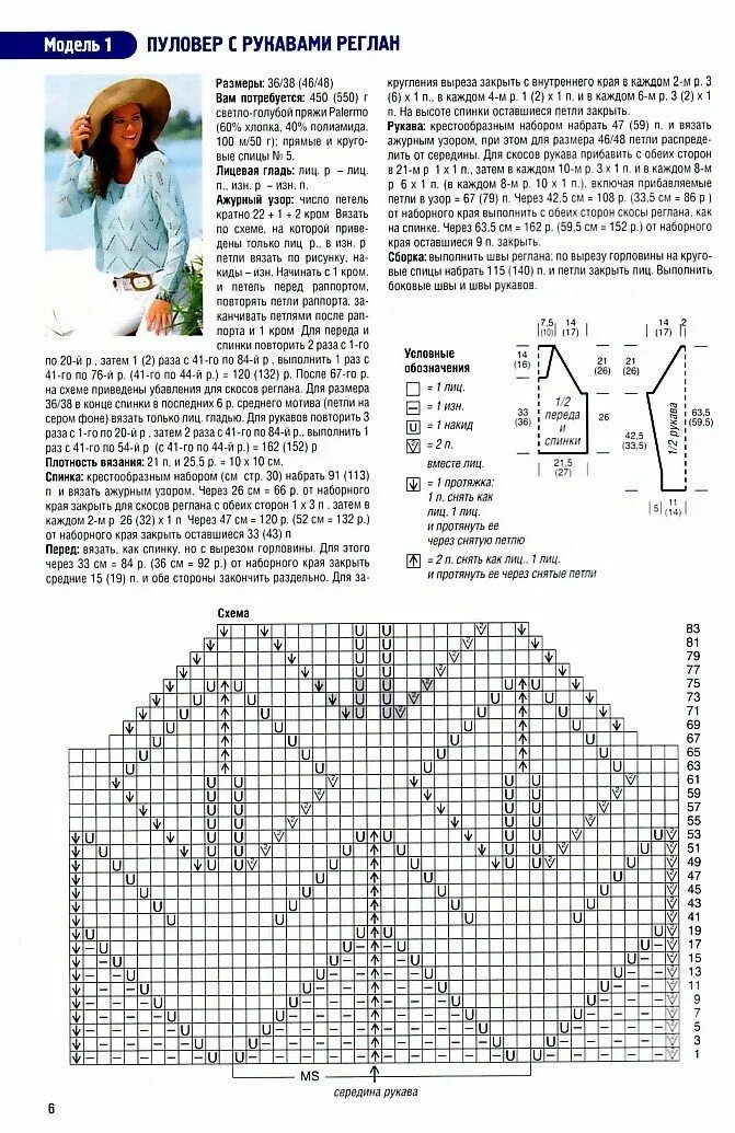 Вязание свитера спицами реглан сверху схемы и описание. Вязать кофту спицами для женщин схемы и описание. Вязание спицами для женщин кофты с описанием регланом. Схема ажурного рукава реглана сверху.