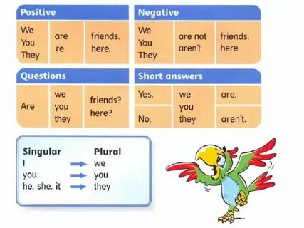 Positive english 2
