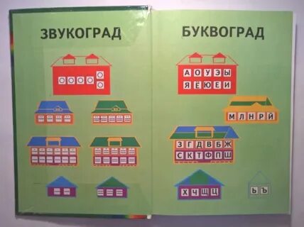 Игра буквоград музыка