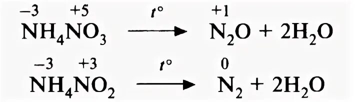Нитрат аммония в аммиак реакция. Нагревание нитрита аммония. Нагревание нитрата аммония. ОВР С аммиаком. Конверсия аммиака реакция.