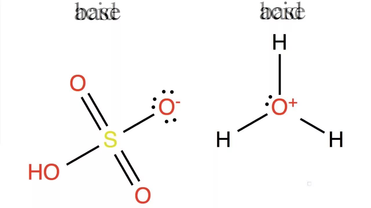 H2so4 химическое соединение