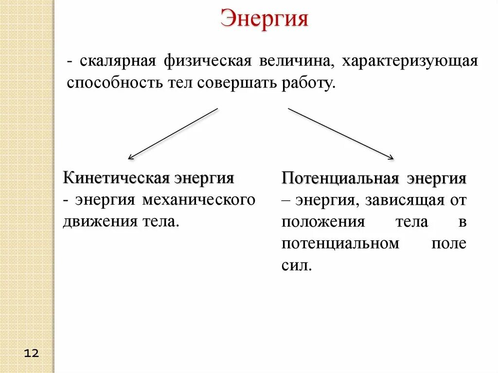 Величина характеризующая способность тела совершать работу. Кинетическая энергия МТ. Кинетическая энергия качелей. Кинетическая и потенциальная энергия. Физическая величина. Энергия характеризует способность