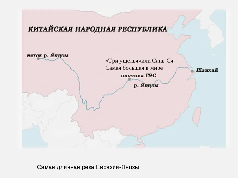 Реки находящиеся в евразии. Евразия река Янцзы.