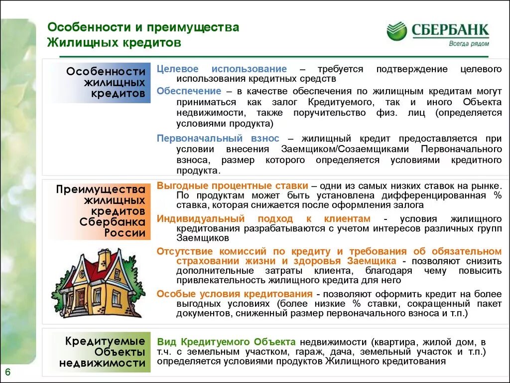 Подтверждение первоначального взноса. Целевое использование средств. Ипотека с первоначальным взносом условия Сбербанка. Потребительский кредит Сбербанк какие документы. Целевой кредит на жилье