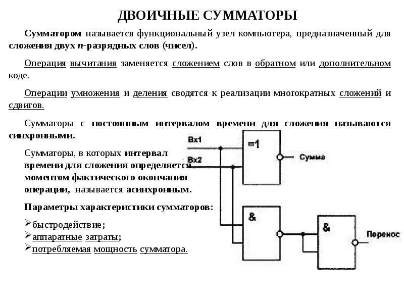 Счетчик регистров. Сумматор логическая схема. Функциональная схема сумматора. Логическая схема двоичного счетчика. Схема двоичного сумматора на логических элементах.