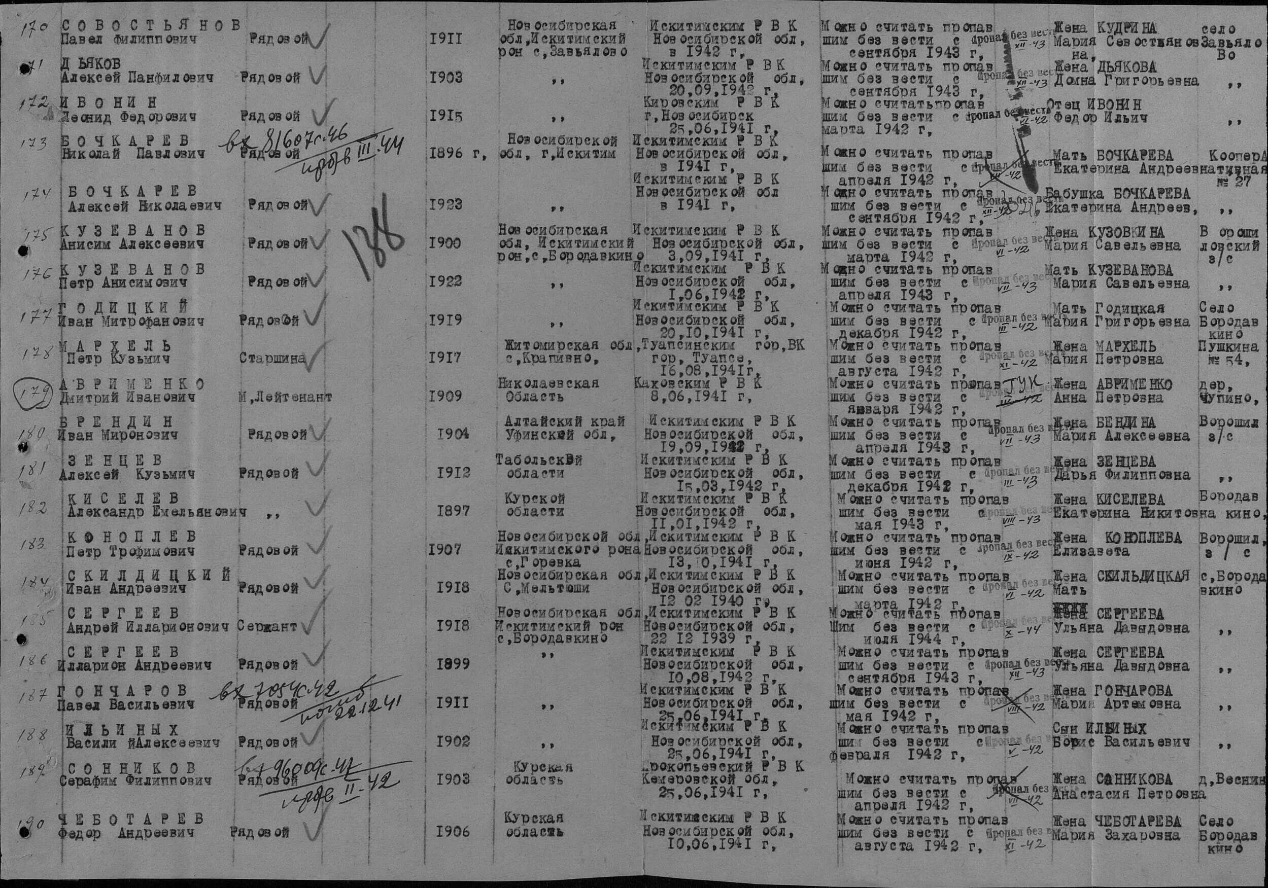 Безвести пропавшие в Великой Отечественной в 1943 году. Реестр безвести пропавших 1941г. Списки пропавших безвести 1941г.. Списки пропавших без вести июнь 1942.