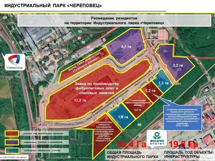 Индустриальный череповец