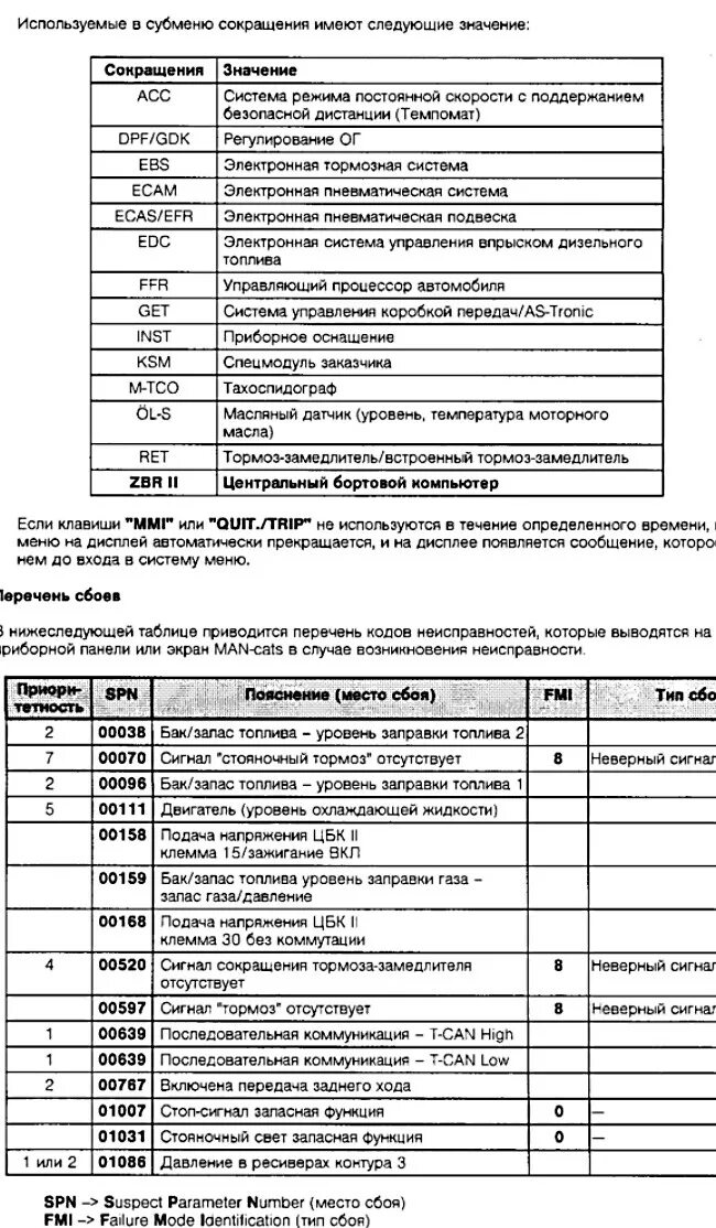 Коды ошибок ман ТГС 33 440. Коды ошибок ман ТГС 41.480. Коды ошибок ман ТГС 26 440. Коды ошибок ман ТГС 33 480. Коды неисправностей ман