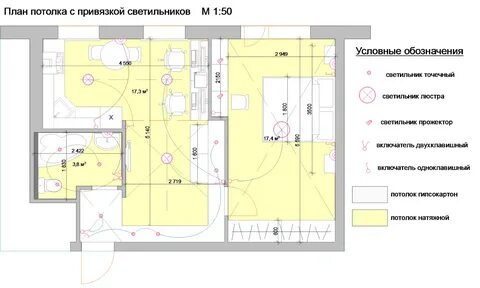 Привязка к квартире