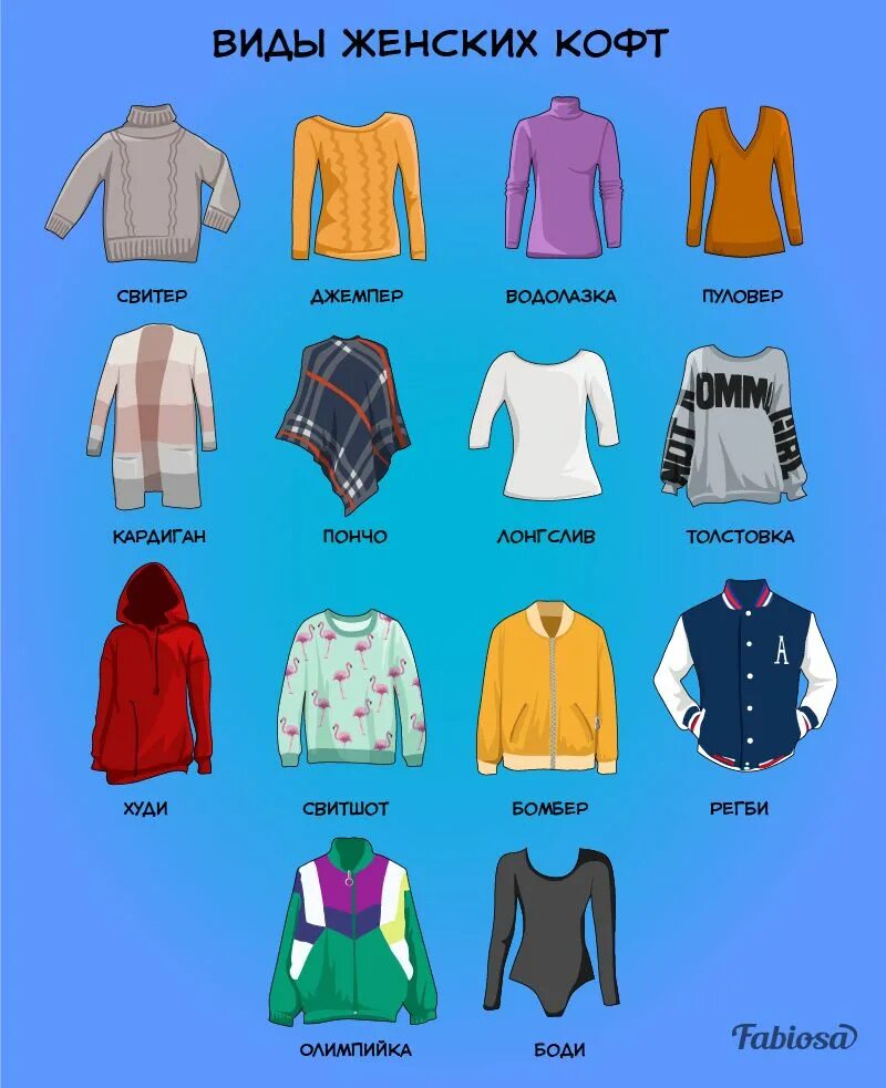 Коллекция разных полезностей. Продолжение..одежда Fashion, Fashion terms, Fashio