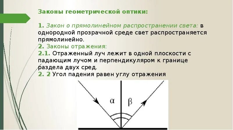 Природа света скорость распространения света