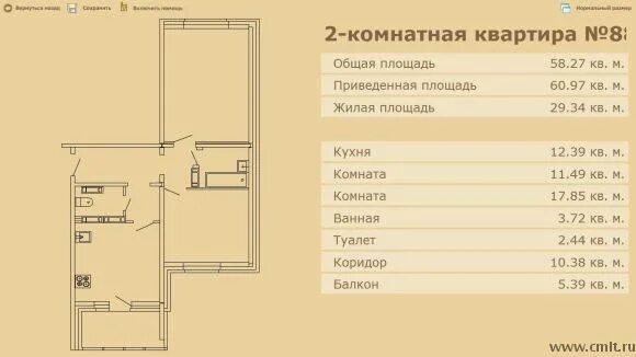 Площадь жилых помещений определение. Приведенная площадь квартиры это. Общая площадь квартиры. Жилая общая и приведенная площадь квартиры. Площадь общая и приведенная.