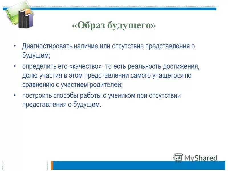 Список образа будущего. Список образа будущего