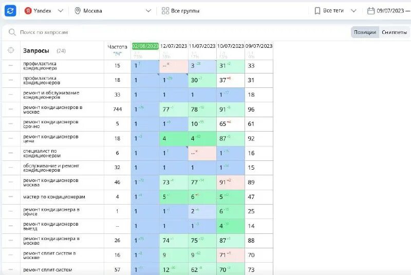 накрутка пф бесплатный тестовый. накрутка пф бесплатный тестовый. накрутка пф бесплатный тестовый. накрутка пф бесплатный тестовый. накрутка пф бесплатный тестовый.