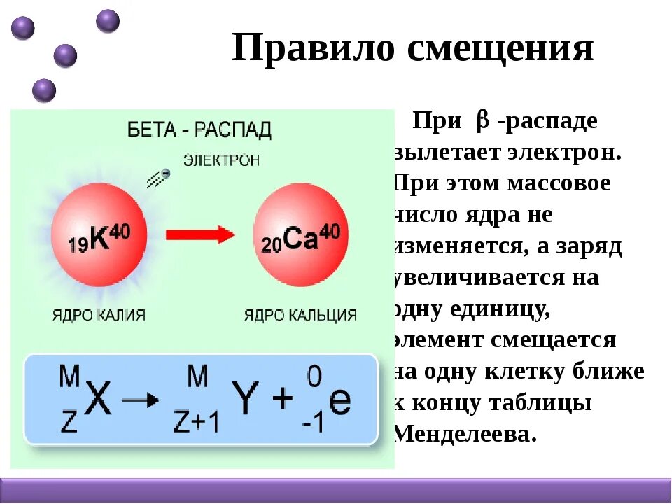 Какое ядро образуется в результате реакции. Правило смещения радиоактивного распада. Правило смещения для Альфа бета и гамма распада. Формулы радиоактивного распада Альфа бета. Правило смещения ядер при радиоактивном распаде.