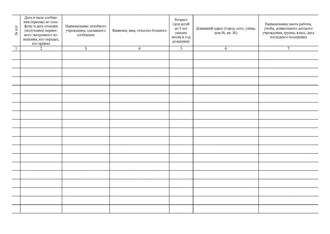 Журнал инфекционные болезни сайт. Журнал ф 60 учета инфекционных заболеваний. Журнал учета инфекционных заболеваний ф 060/у. Журнал 60у учет регистрации инфекционных заболеваний. Журнал форма 060/у.