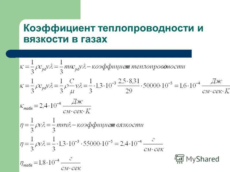 Линейный коэффициент теплопередачи. Линейный коэффициент теплопередачи